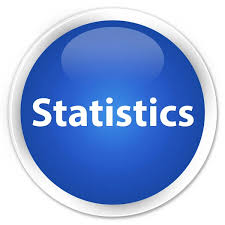 Statista